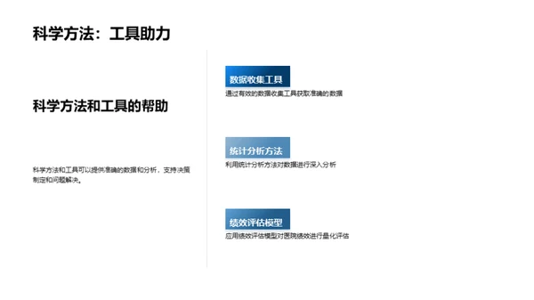 卓越医疗绩效之道