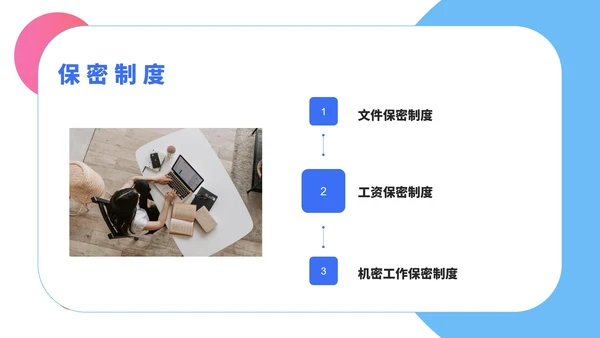 小清新公司新员工入职培训PPT模板