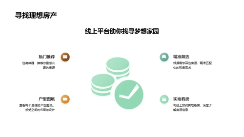 房产电商营销新模式