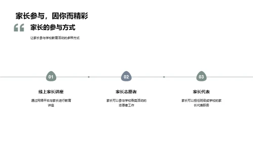 共创卓越教育