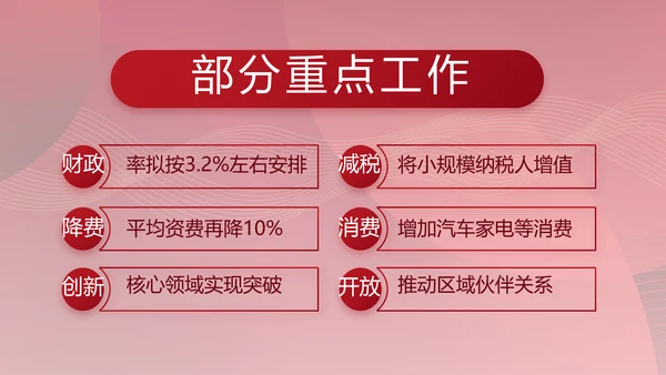 红色党建党支部工作总结汇报PPT党课