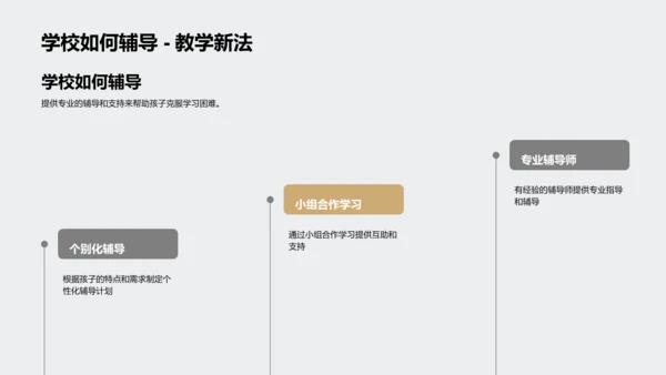 三年级的学习之旅