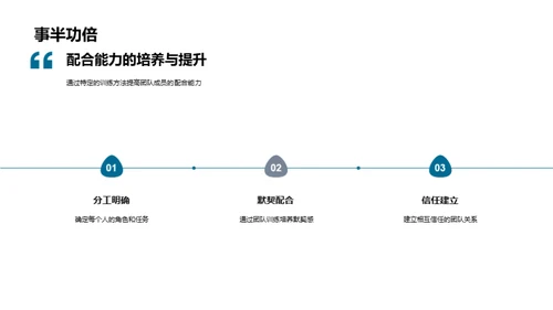篮球精通之路