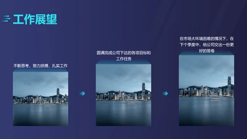 深色商务风汽车企业店铺季度销售汇报