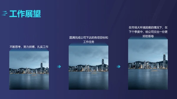 深色商务风汽车企业店铺季度销售汇报