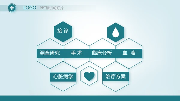 蓝色医疗医学工作报告动态PPT