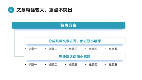 蓝色微粒体风医学科普文章写作PPT课件科普知识课件科普