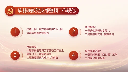 党支部党史学习党课工作总结动态PPT