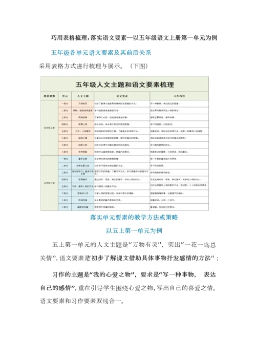 巧用表格梳理，落实语文要素--以五年级语文上册第一单元为例.docx