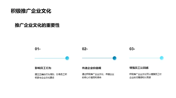 深化企业文化探究