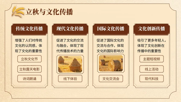 黄色中国风立秋节日学校班会