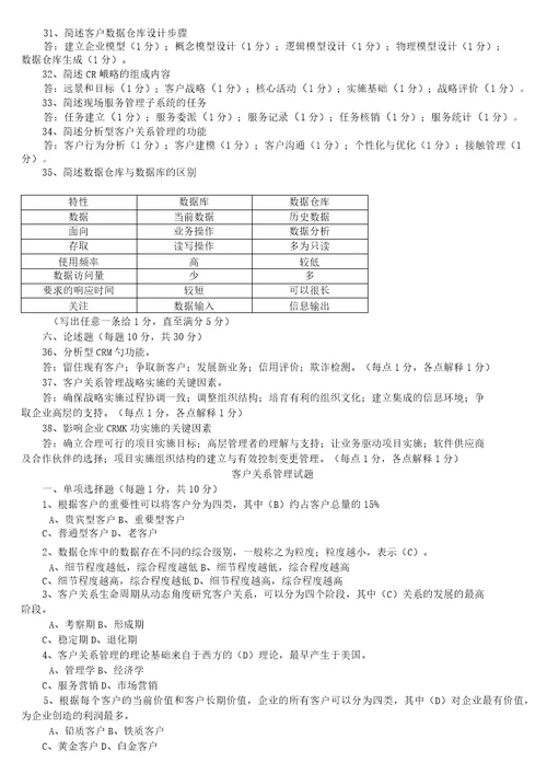 客户关系管理试题及答案2