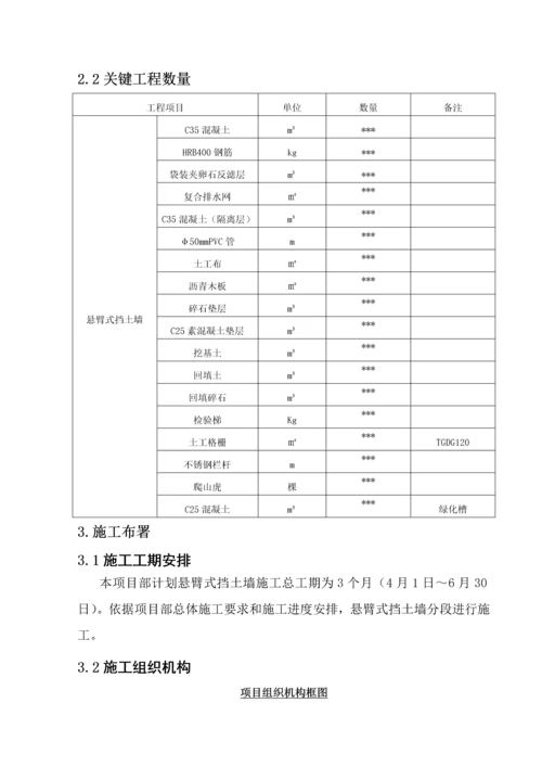 悬臂式挡土墙综合项目施工专项方案.docx