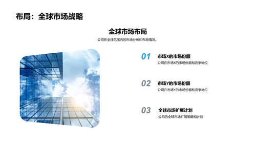 工业机械领航者