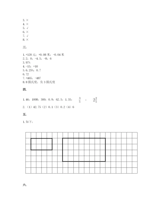 苏教版六年级数学小升初试卷含答案【综合卷】.docx