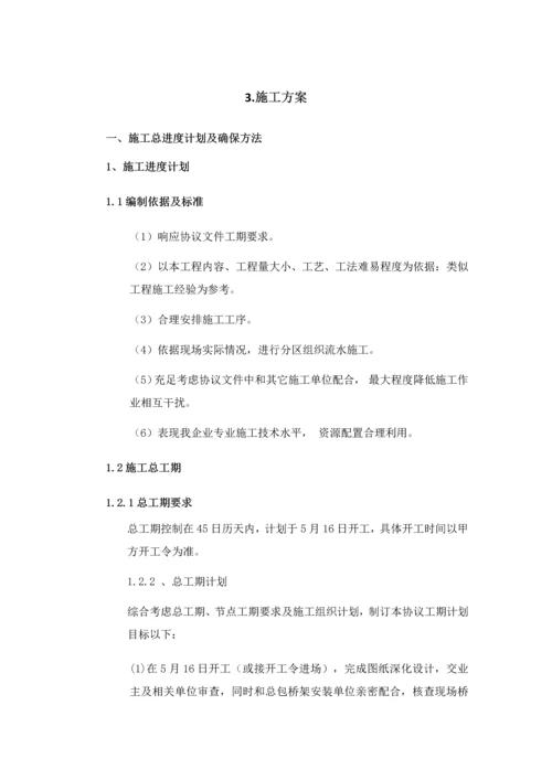 智能化综合项目施工专项方案.docx