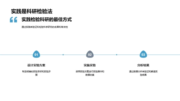 教育科研：实践与创新