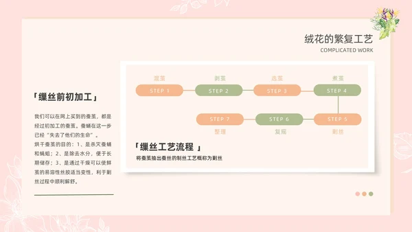 小清新风格粉色绒花开不败但愿春常在非遗绒花讲座ppt非遗非遗文化非物质文化遗产