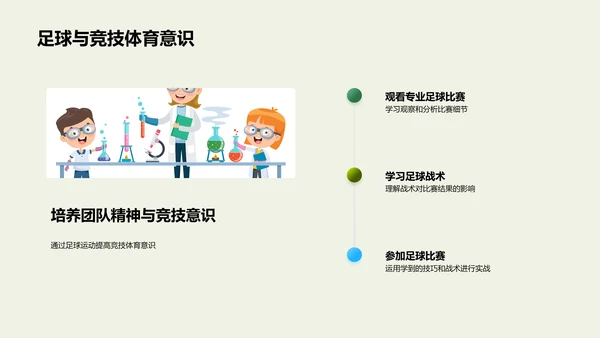 足球运动的魅力