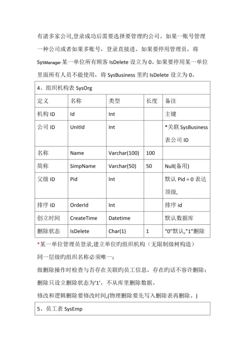 工作任务基础管理系统.docx