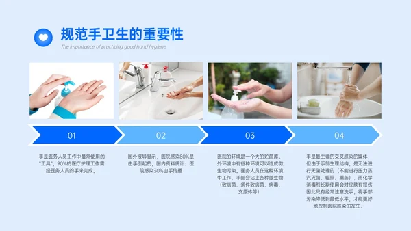蓝色简约商务手卫生规范培训PPT课件爱国卫生月