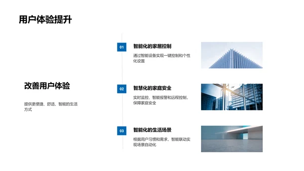 智能家居创新演示PPT模板