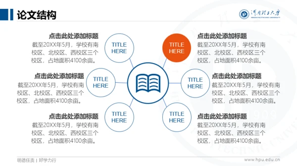 河南理工大学-袁硕-答辩PPT