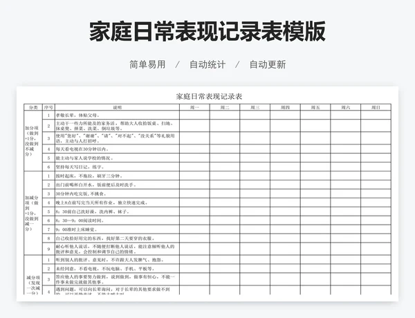 家庭日常表现记录表模版