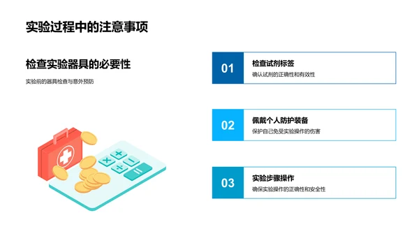 化学实验安全教学PPT模板