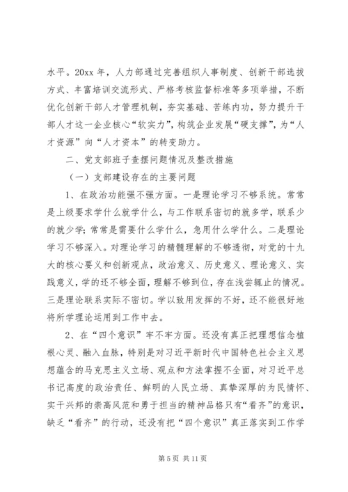 人力部党支部工作总结.docx