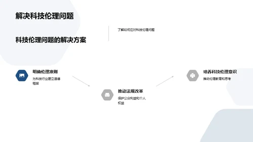 科技伦理的哲学解读