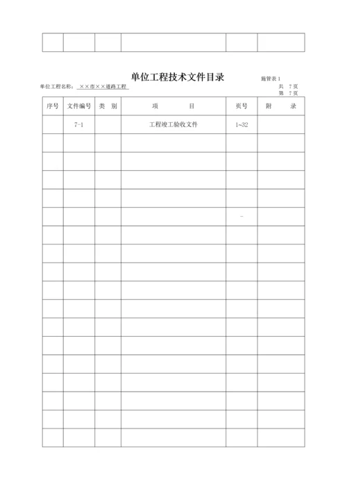 市政工程资料表格填写范例大全.docx