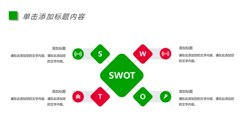 医疗药品研究生物基因研究动态PPT模板