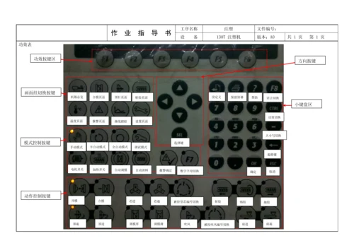 注塑机作业指导说明书.docx