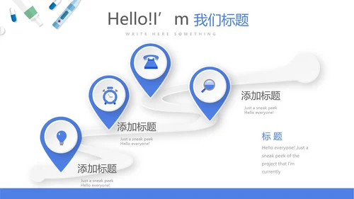 医药市场营销策略动态PPT