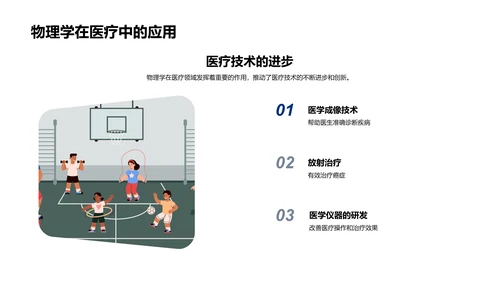 物理学应用解析