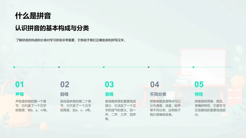 拼音学习指南PPT模板