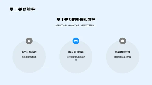 人力资源：企业发展的推动者