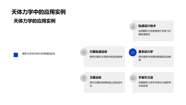 解析力学导论PPT模板