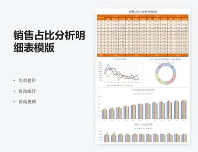 销售占比分析明细表模版