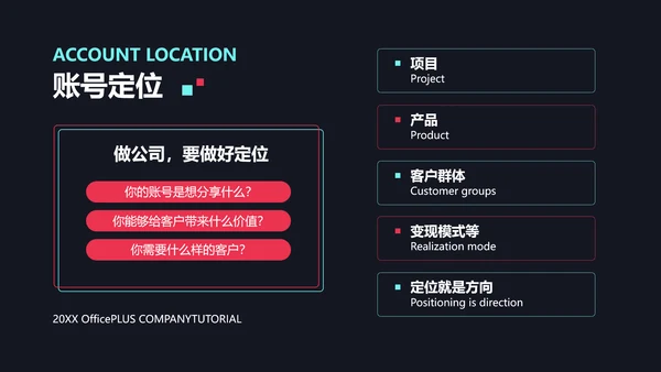 创意深色风自媒体运营教程机构介绍
