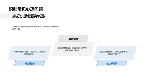 新生心理健康引导