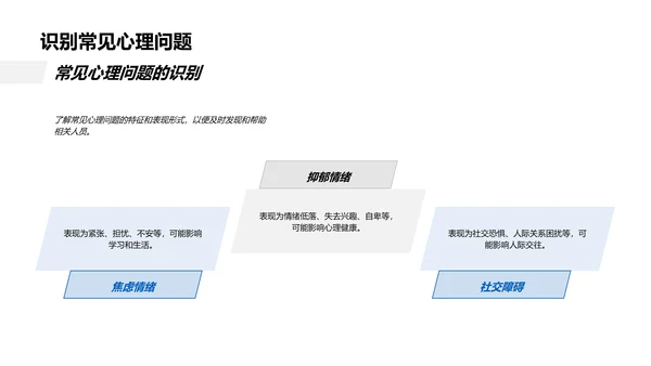 新生心理健康引导