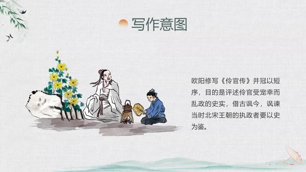 绿色中国风水墨风五代史伶官传序PPT课件
