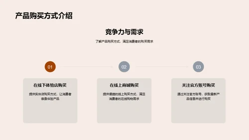 颠覆医疗保健：健康守护者