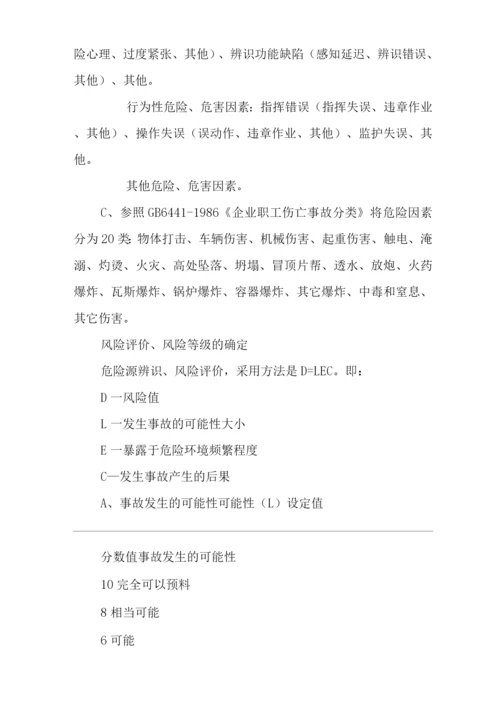 物业单位公司企业管理制度一体化程序文件危险源的辨识、风险评价以及风险控制程序.docx