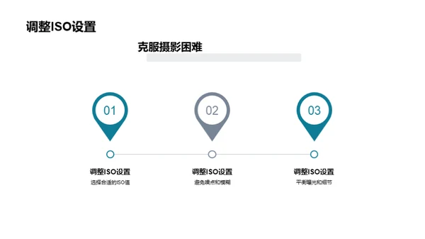 简约风通用行业相册图集PPT模板