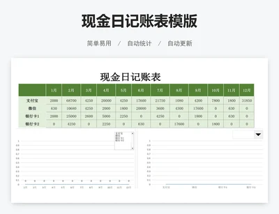 现金日记账表模版