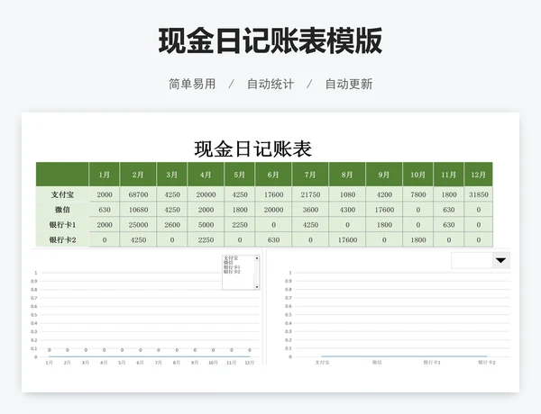 现金日记账表模版