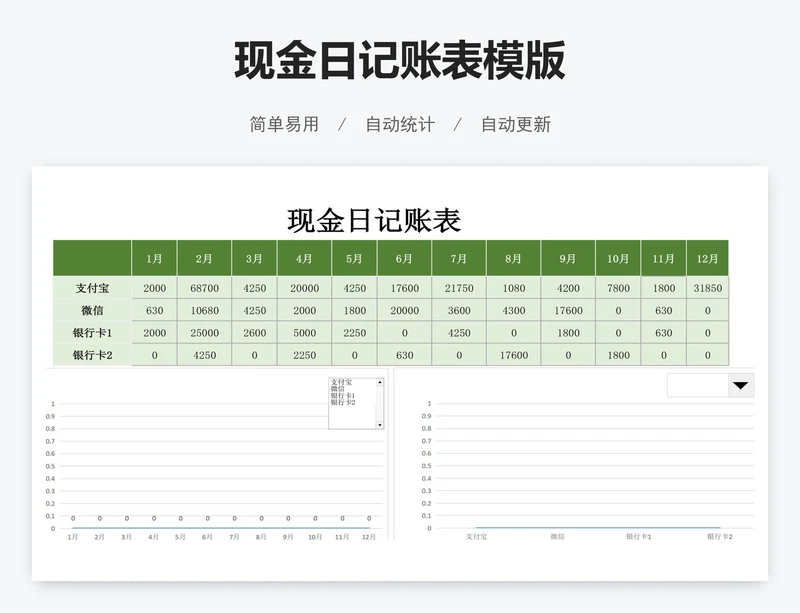 现金日记账表模版